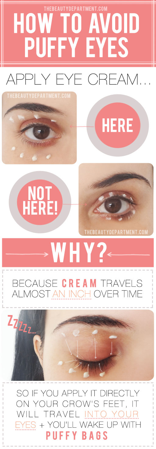 How to apply eye cream - SkinMedix.com